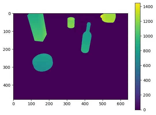 load_composed_depth_dist