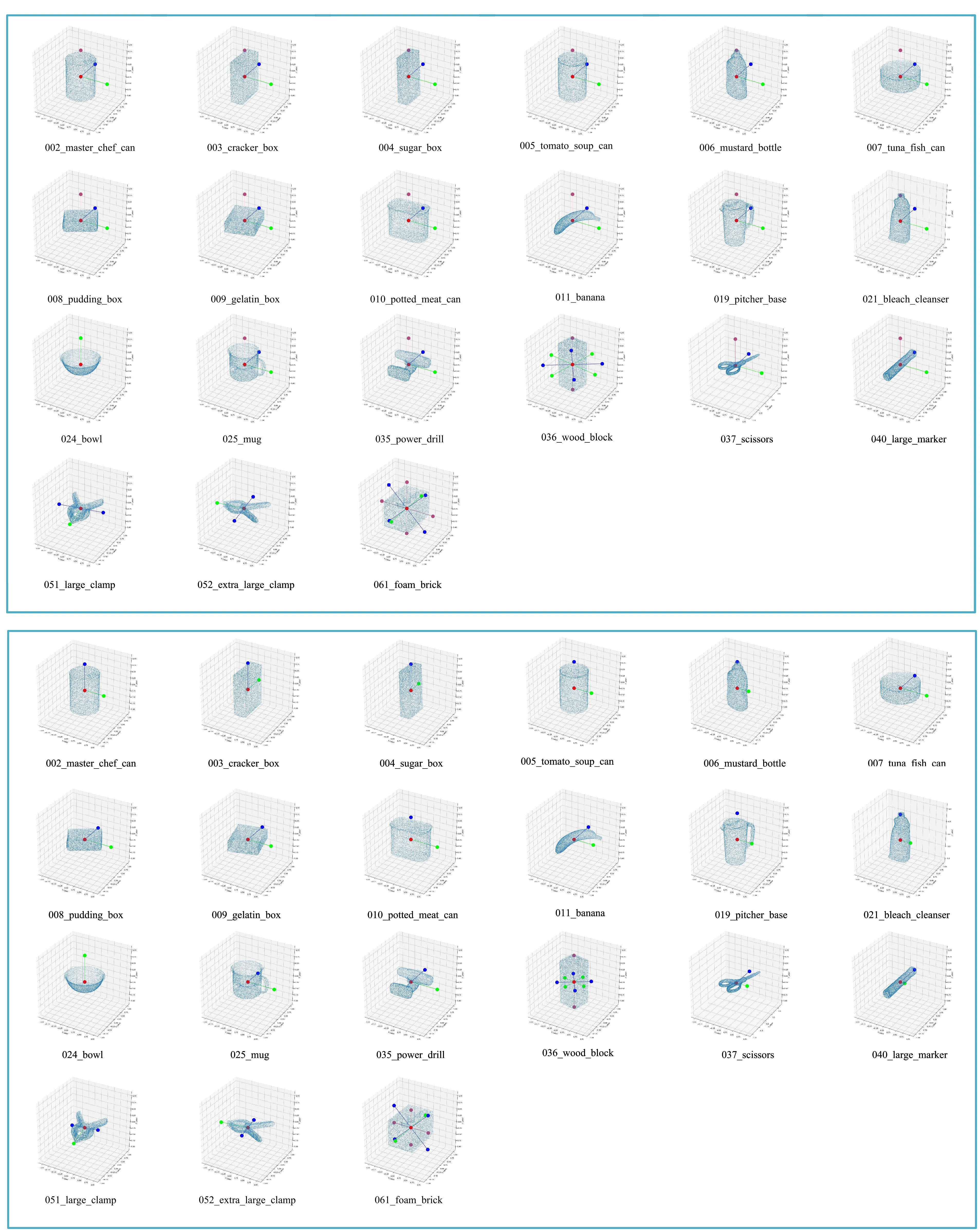 Figure 2. The details of grouped primitives in YCB-Video dataset. The first plot is the raw GP of objects, and the second plot is the processed GP of objects.