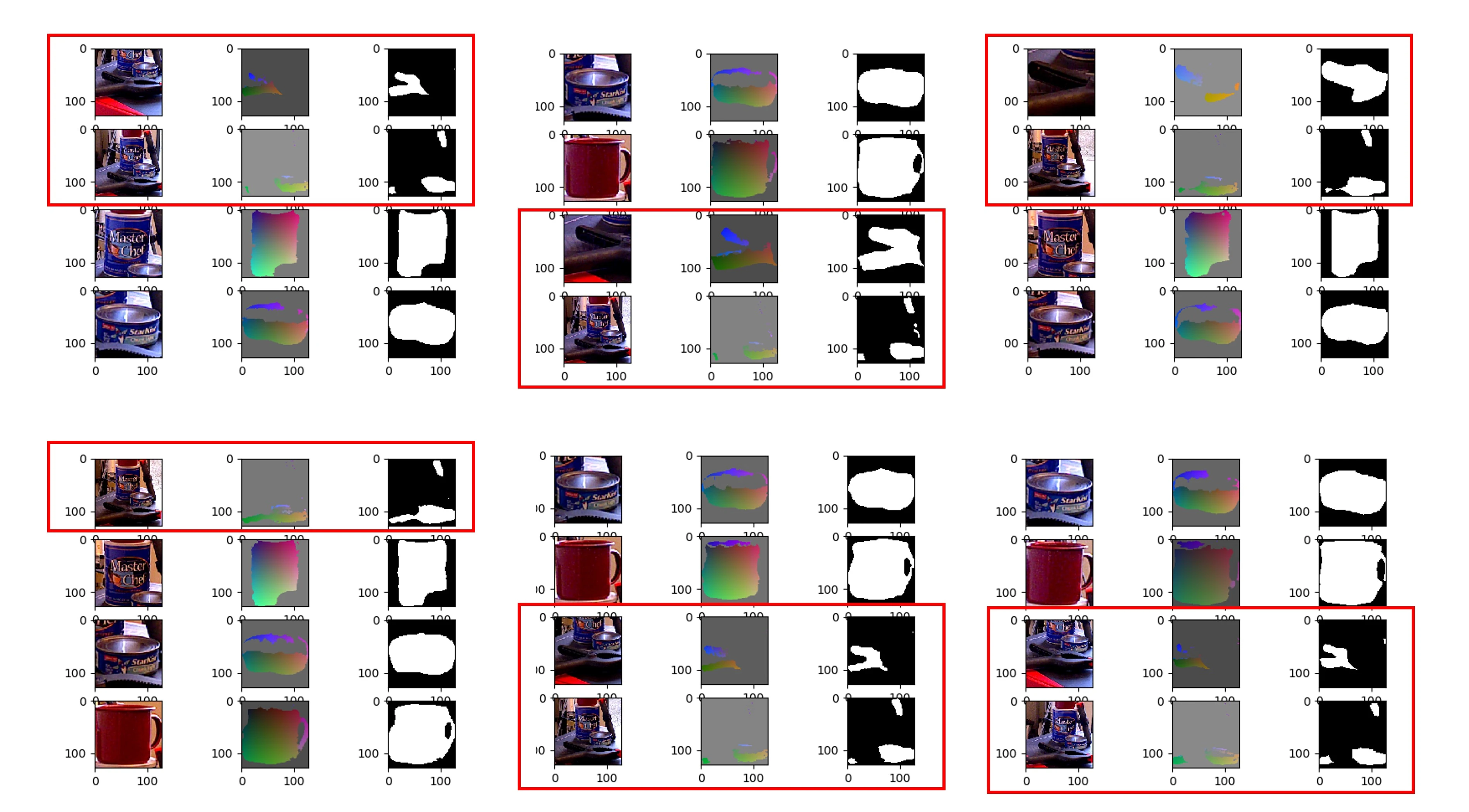 Figure 6. Visualization for 051_large_clamp and 052_extra_large_clamp on the YCB-Video testing dataset. The 051_large_clamp and 052_extra_large_clamp are marked with the red rectangle. The mask result comes from [5].