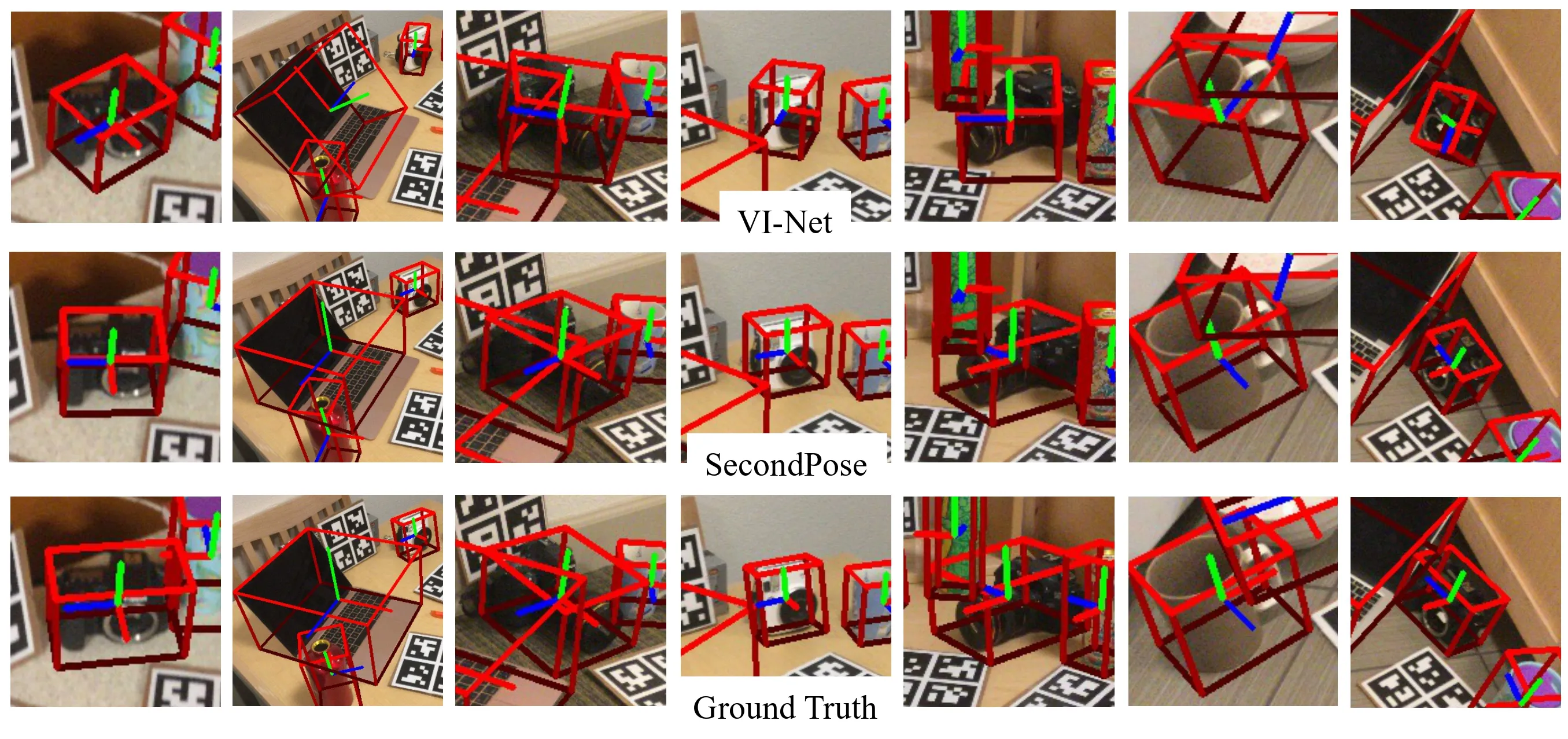 Figure 4. Qualitative comparison on REAL275 [44]. We compare our prediction with ground truth and the prediction of our baseline, VI-Net [27]. Our approach achieves significantly higher precision in rotation estimation.