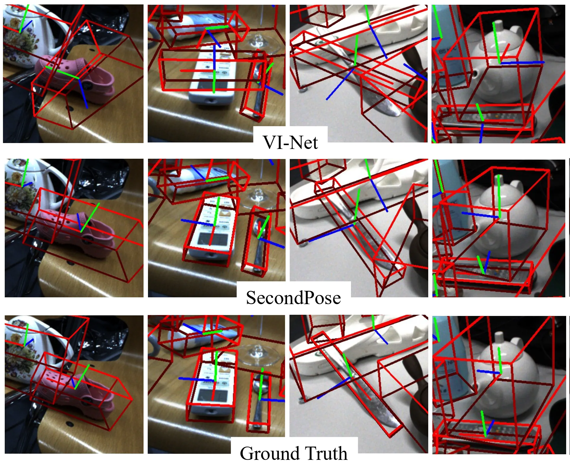 Figure 5. Qualitative comparison on HouseCat6D [18]. We compare our prediction with ground truth and the prediction of our baseline, VI-Net [27].